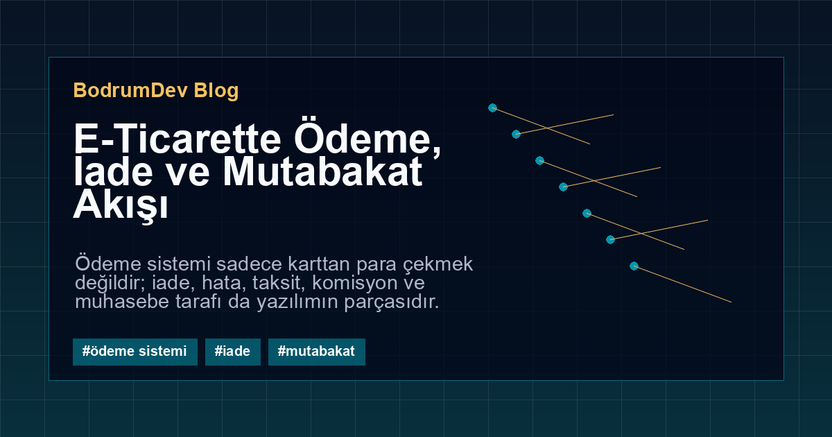 E-Ticarette Ödeme, İade ve Mutabakat Akışı kapak görseli