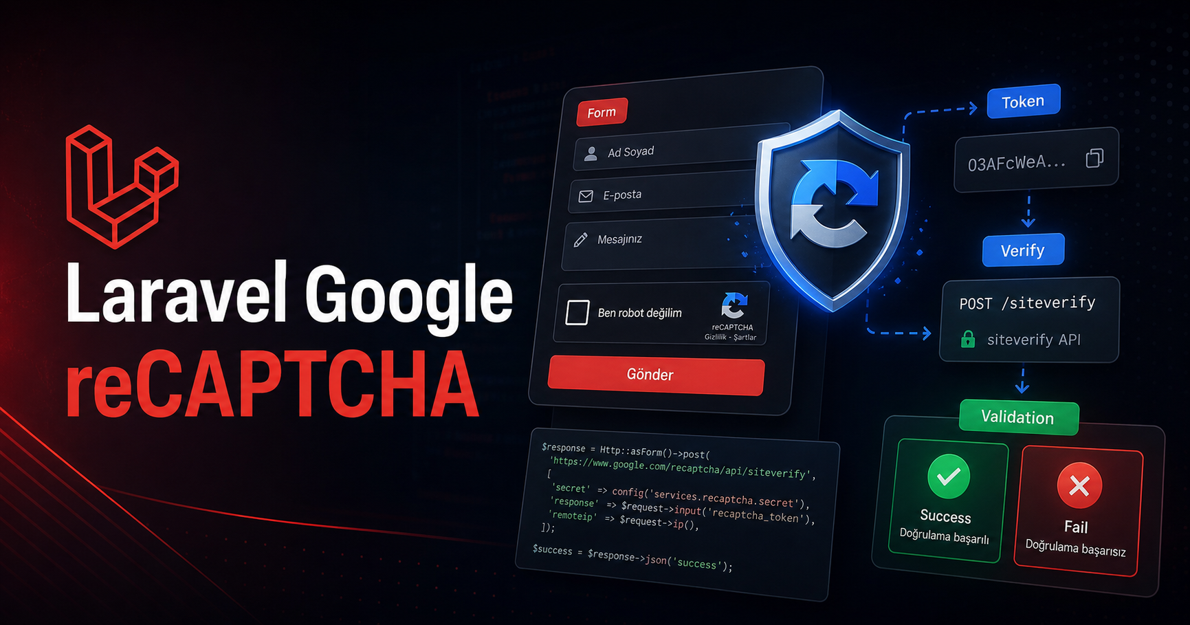 Google reCAPTCHA Laravel’de Nasıl Kullanılır? kapak görseli
