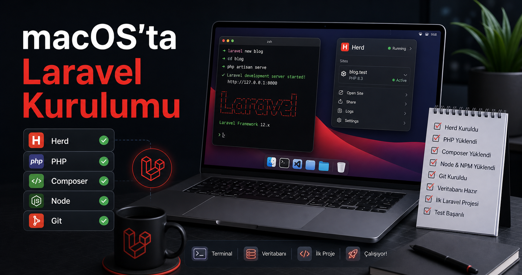 macOS’ta Laravel Kurulumu: Eksiksiz Türkçe Rehber kapak görseli