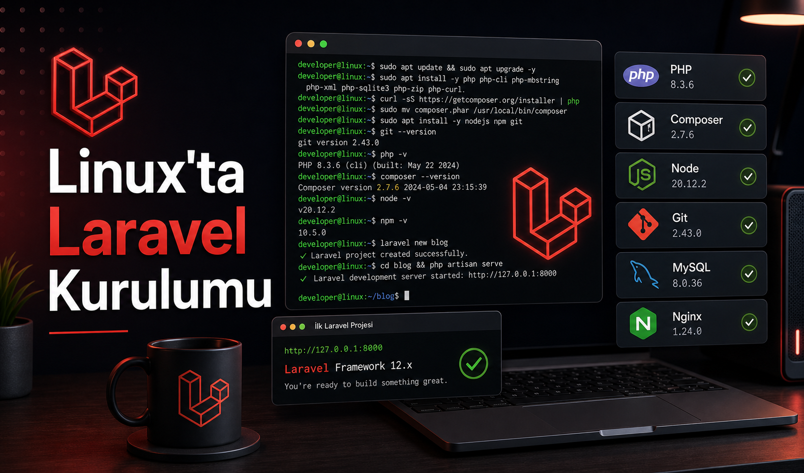 Linux’ta Laravel Kurulumu: Eksiksiz Türkçe Rehber kapak görseli