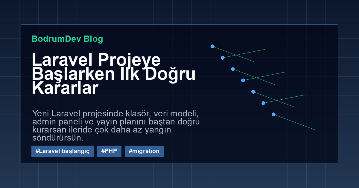Laravel Projeye Başlarken İlk Doğru Kararlar kapak görseli