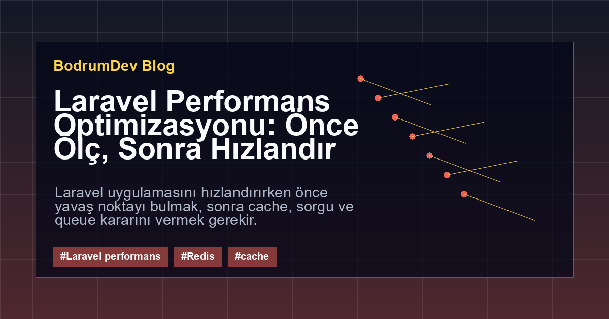 Laravel Performans Optimizasyonu: Önce Ölç, Sonra Hızlandır kapak görseli