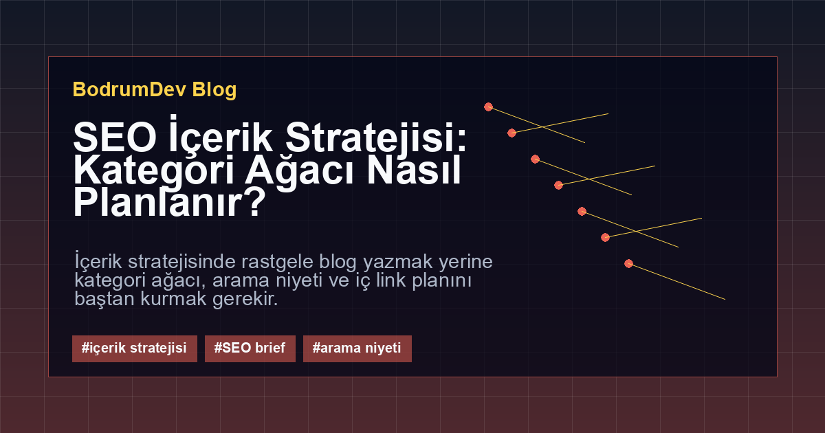 SEO İçerik Stratejisi: Kategori Ağacı Nasıl Planlanır? kapak görseli